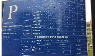 小区停车收费系统 小区停车收费系统